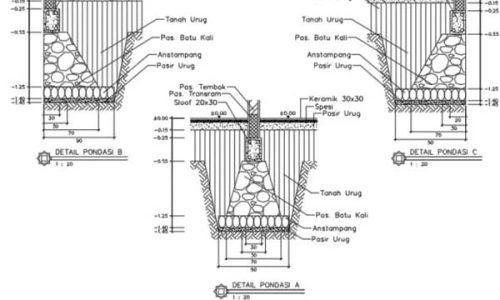 Detail Pondasi Batu Kali