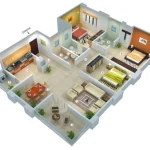 Faktor Penting dalam Memilih Denah Rumah 3 Kamar