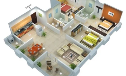 Faktor Penting dalam Memilih Denah Rumah 3 Kamar