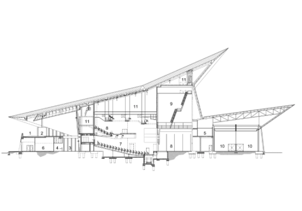Mengapa Gambar Detail Arsitektur Begitu Penting_
