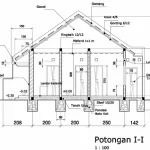 gambar detail arsitektur
